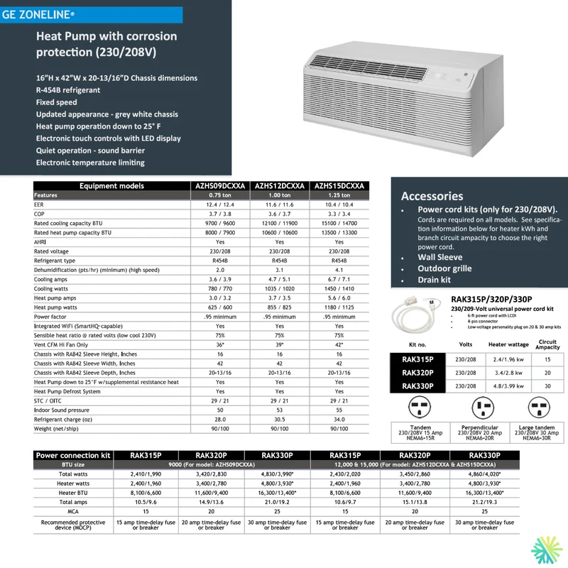 PTAC GE Zoneline R454B | 9 000 BTU | Montréal, Laval, Rive Sud & Nord