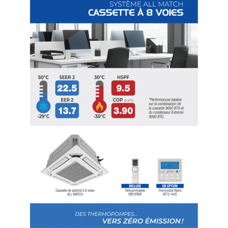 Cassette de plafond 8-Voies GREE CROSSOVER R32 | 24000 BTU