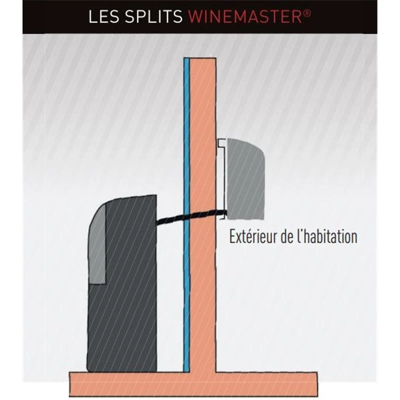Climatiseur split avec laison préchargée de 8 m