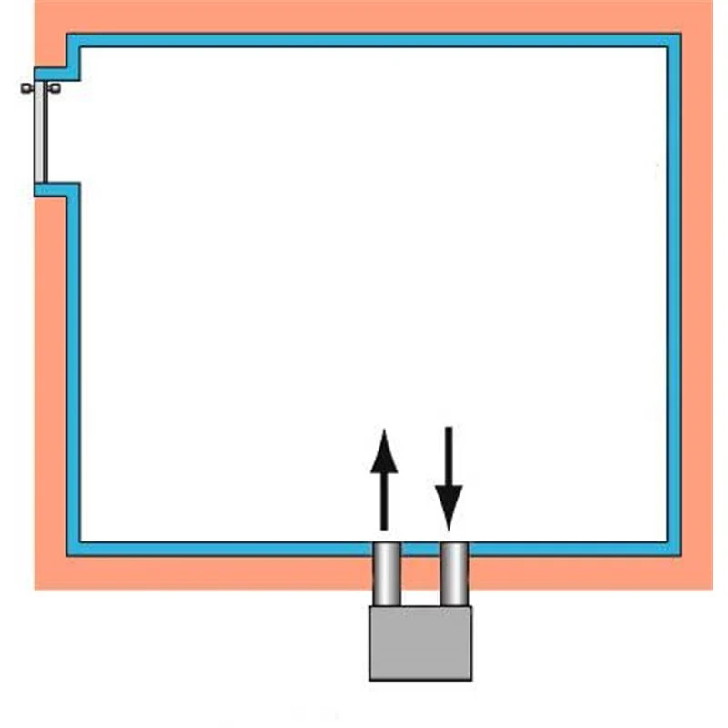 Climatiseur monobloc intégrable Froid + réchauffage