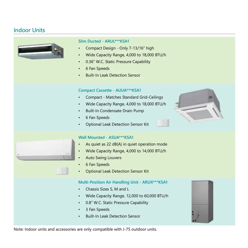 FUJITSU AIRSTAGE J-7S Mini-VRF R32 | 36000 BTU - 5 Têtes