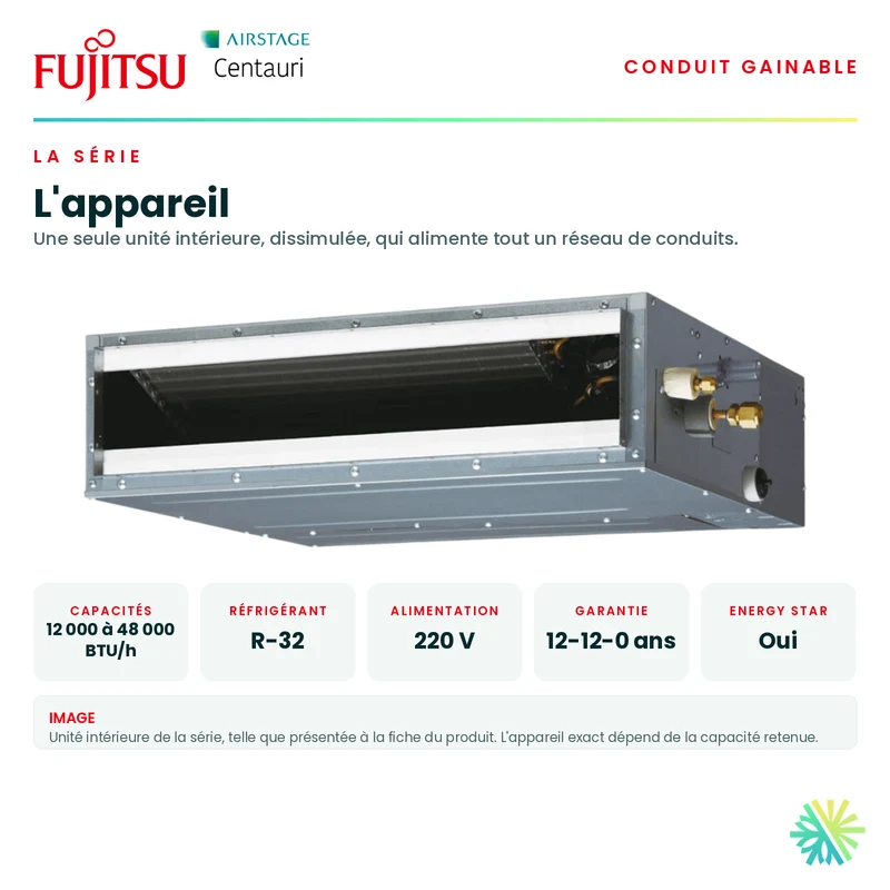 Thermopompe Gainable FUJITSU CENTAURI R32 | 24000 BTU