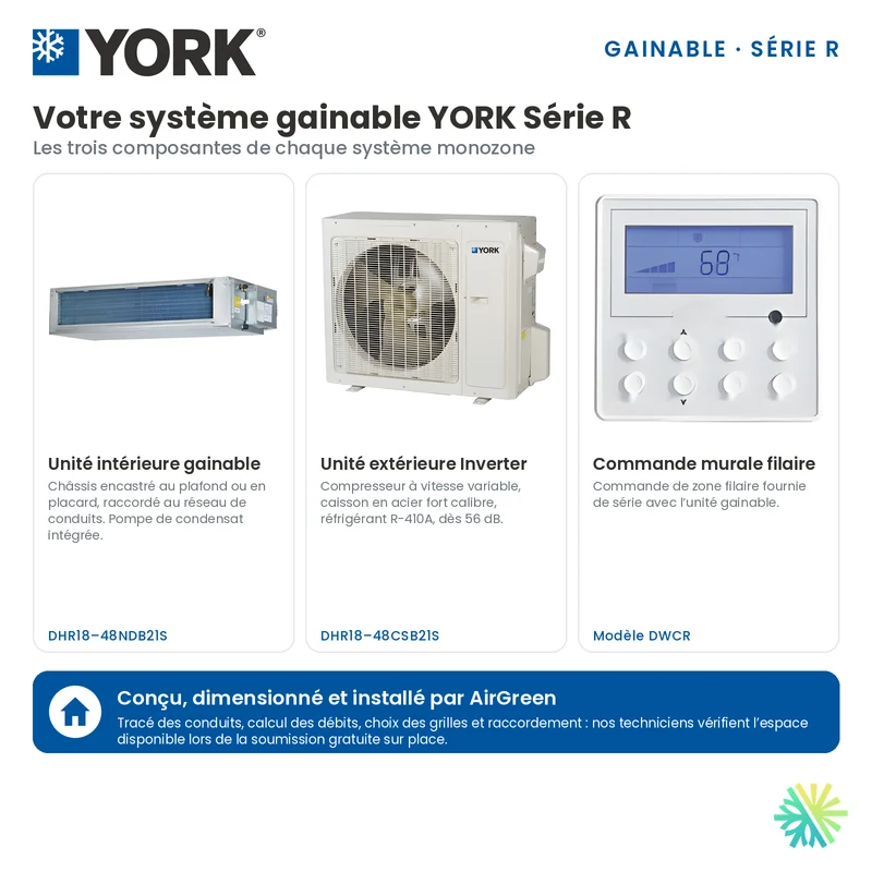Climatiseur Gainable YORK Série R 20 SEER | 18000 BTU