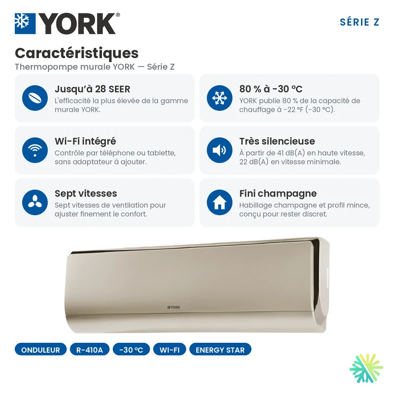 Thermopompe Murale YORK Série Z 28 SEER | 12000 BTU | Montréal, Laval, Rive Sud