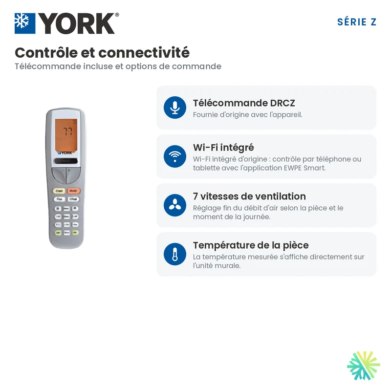 Thermopompe Murale YORK Série Z 28 SEER | 12000 BTU | Montréal, Laval, Rive Sud