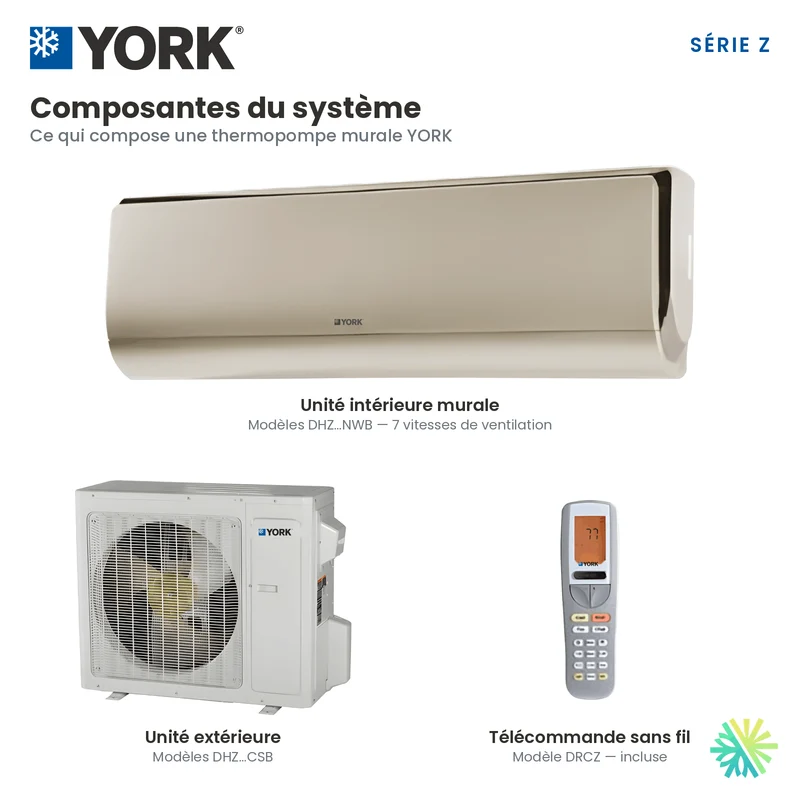 Thermopompe Murale YORK Série Z 28 SEER | 9000 BTU | Montréal, Laval, Rive Sud
