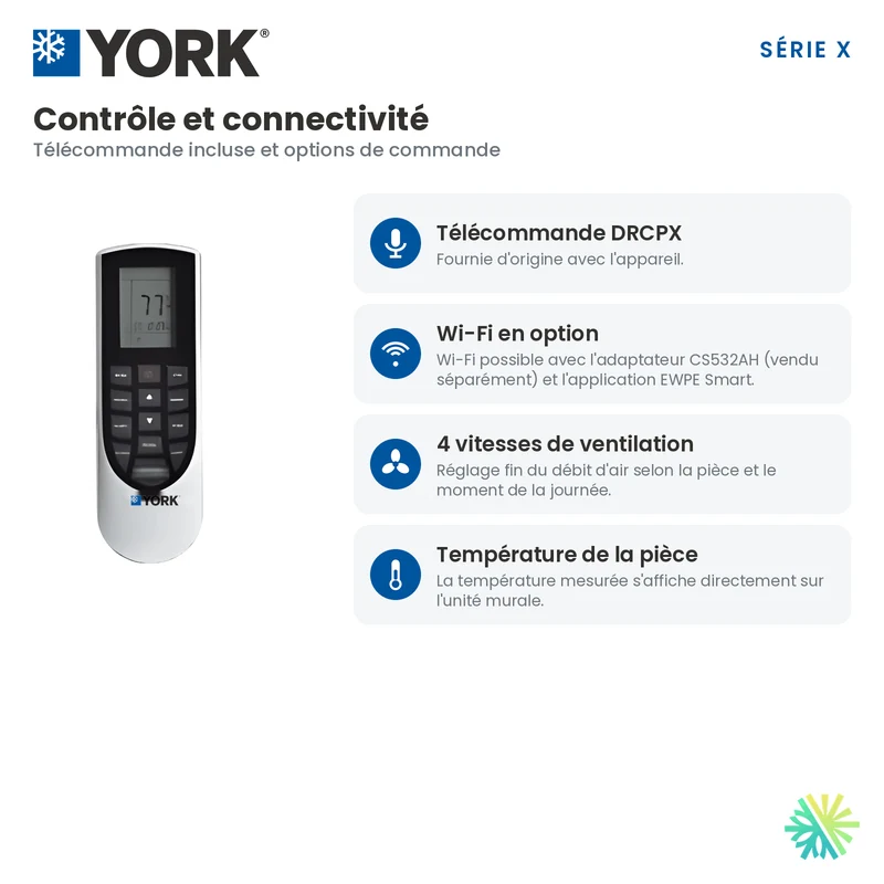 Mini Split YORK Série X 23 SEER | 24000 BTU