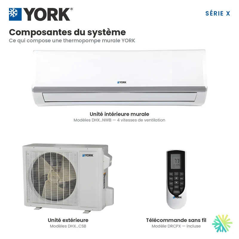 Mini Split YORK Série X 23 SEER | 9000 BTU 115V