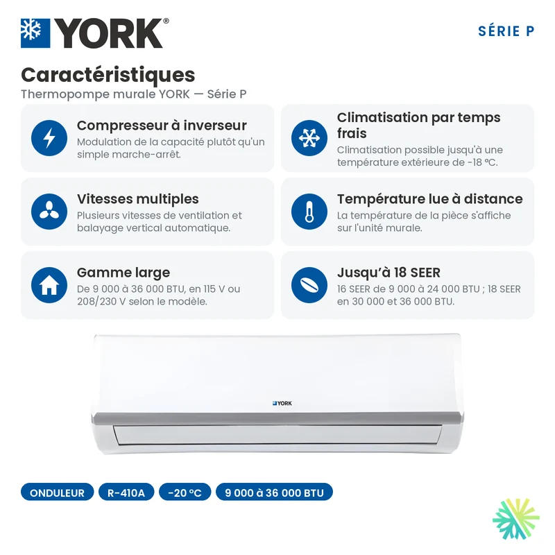 Thermopompe Murale YORK Série P 18 SEER | 36000 BTU