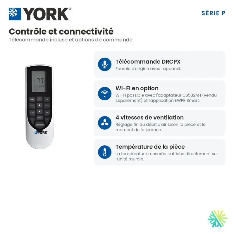 Thermopompe Murale YORK Série P 18 SEER | 18000 BTU