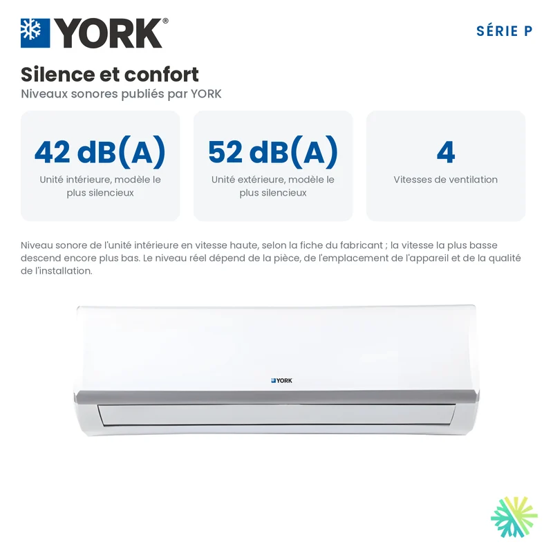 Thermopompe Murale YORK Série P 18 SEER | 12000 BTU 220V