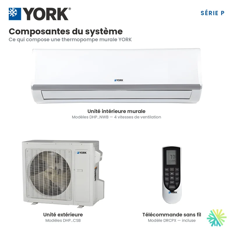 Thermopompe Murale YORK Série P 18 SEER | 9000 BTU 115V