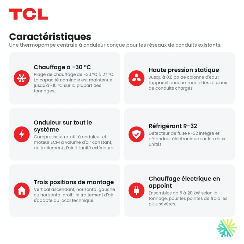 Thermopompe Centrale TCL APEX XS (Blanc) | 5 Tonnes - 60000 BTU