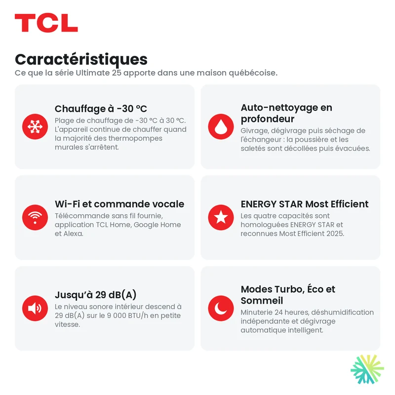Thermopompe Murale TCL Ultimate 25 | 12000 BTU