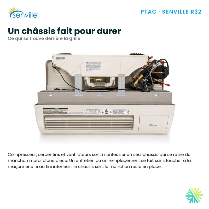 PTAC SENVILLE R32 | 12000 BTU | Montréal, Laval, Rive Sud