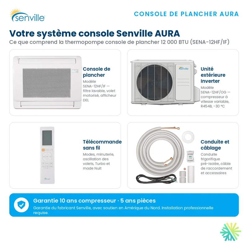 Thermopompe Console de plancher SENVILLE SENA R454B | 12000 BTU