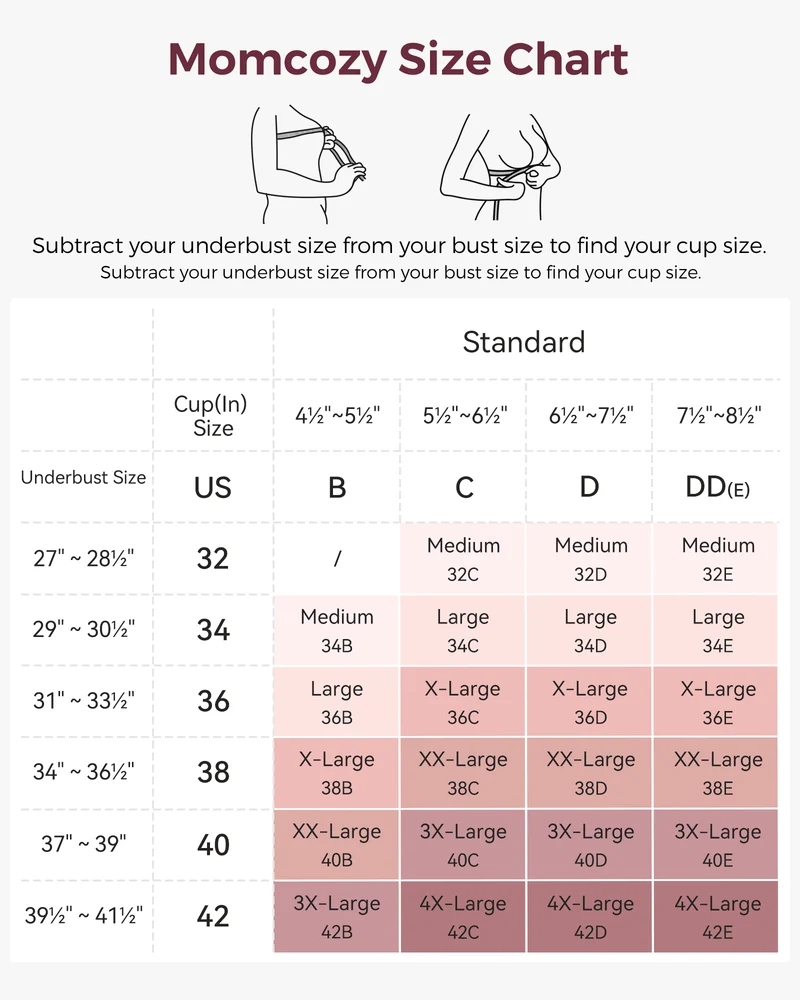 V1 Pro Bra Bundle: V1 Pro Breast Pump and US. Cotton Nursing Bra