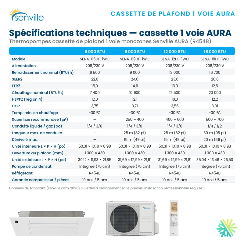 Cassette de Plafond 1-Voie SENVILLE SENA R454B | 12000 BTU