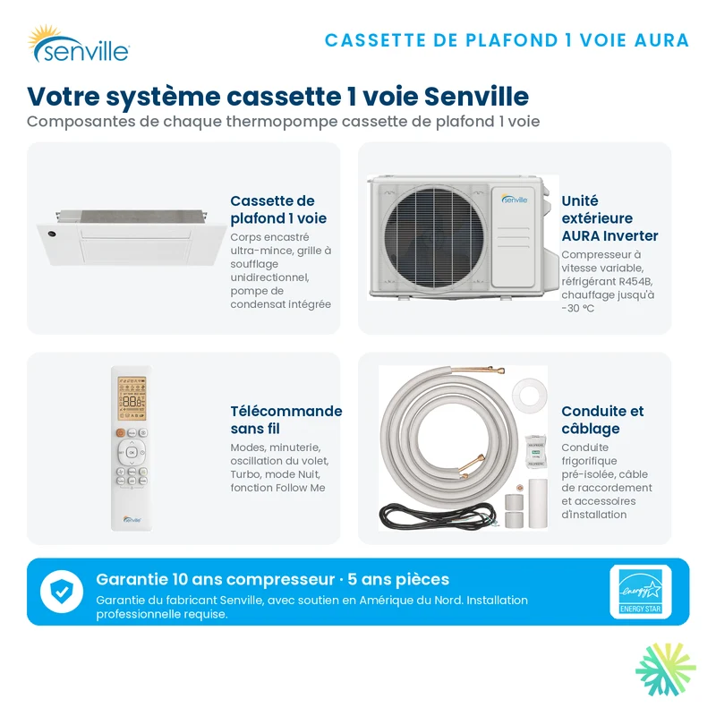 Cassette de Plafond 1-Voie SENVILLE SENA R454B | 9000 BTU