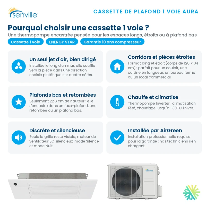 Cassette de Plafond 1-Voie SENVILLE SENA R454B | 9000 BTU