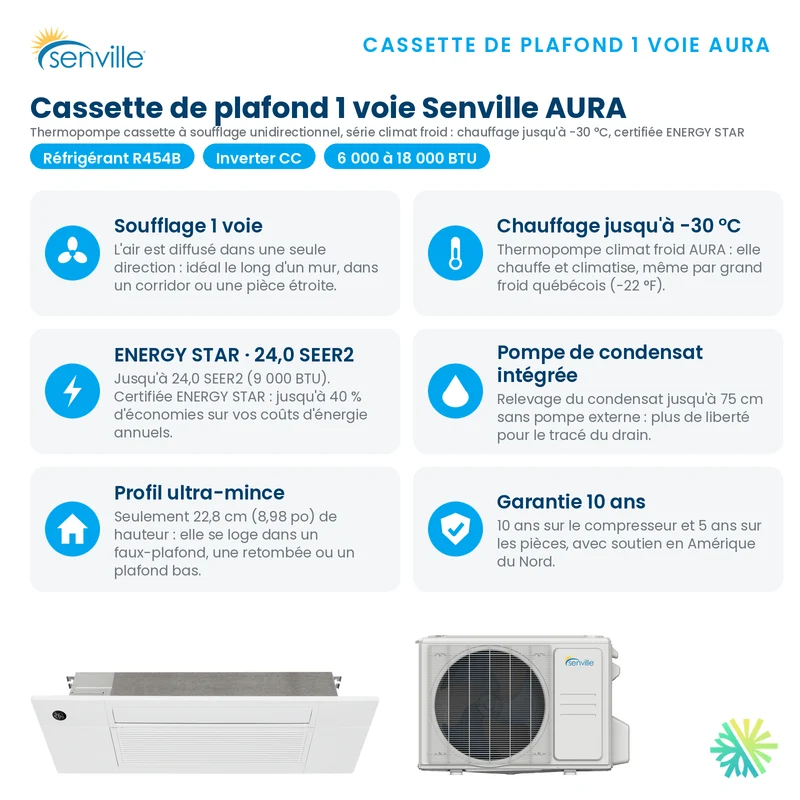 Cassette de Plafond 1-Voie SENVILLE SENA R454B | 6000 BTU