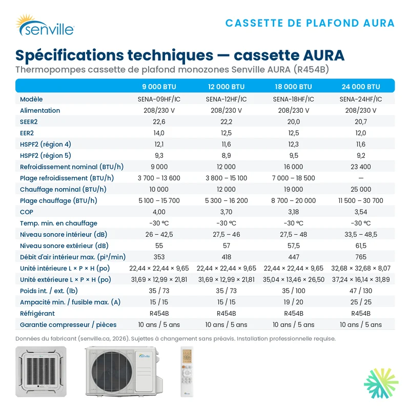Climatiseur Cassette de Plafond SENVILLE SENA R454B | 18000 BTU