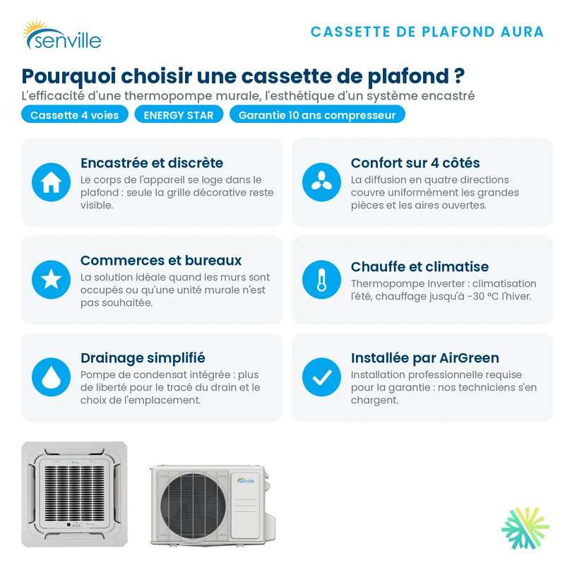 Climatiseur Cassette de Plafond SENVILLE SENA R454B | 18000 BTU