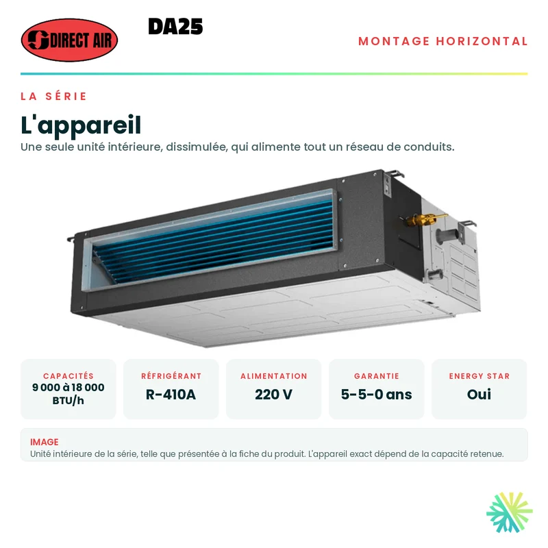 Thermopompe Conduits Gainables (Horizontal) DIRECT AIR DA25 | 18000 BTU