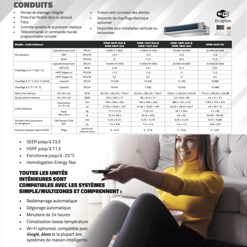 Thermopompe Conduits Gainables (Vertical) DIRECT AIR DA25 | 12000 BTU