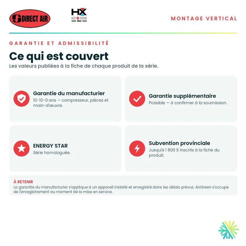 Thermopompe Conduits Gainables (Vertical) DIRECT AIR HEAT XTREME PRO | 9000 BTU