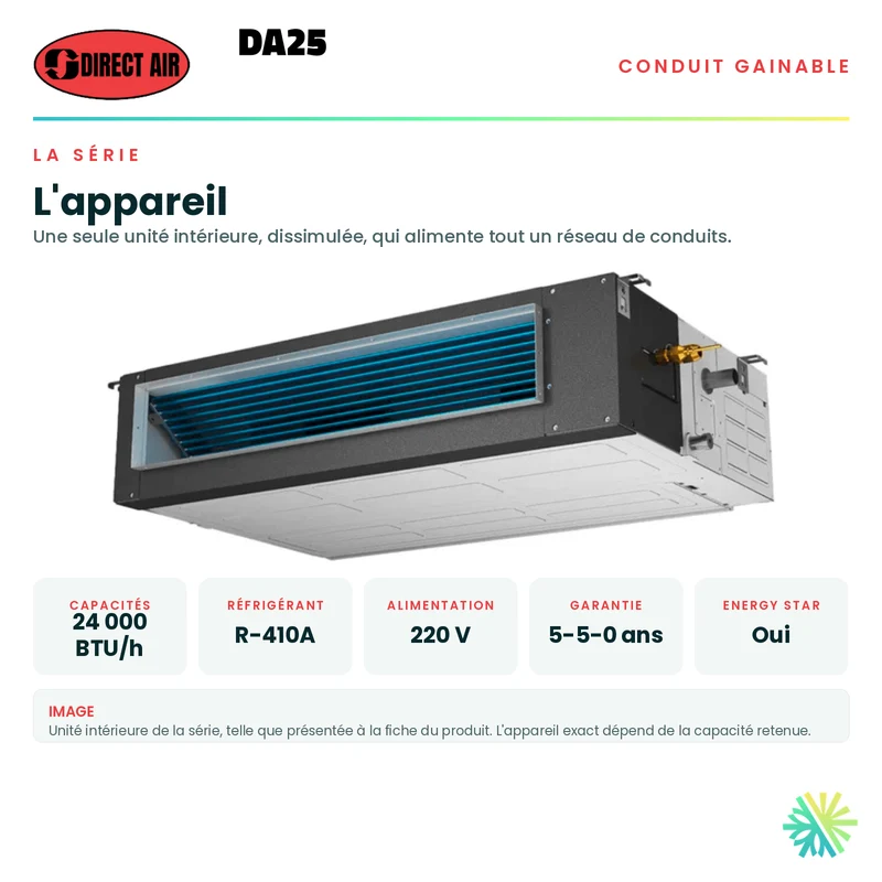 Thermopompe Conduits Gainables DIRECT AIR DA25 | 24000 BTU