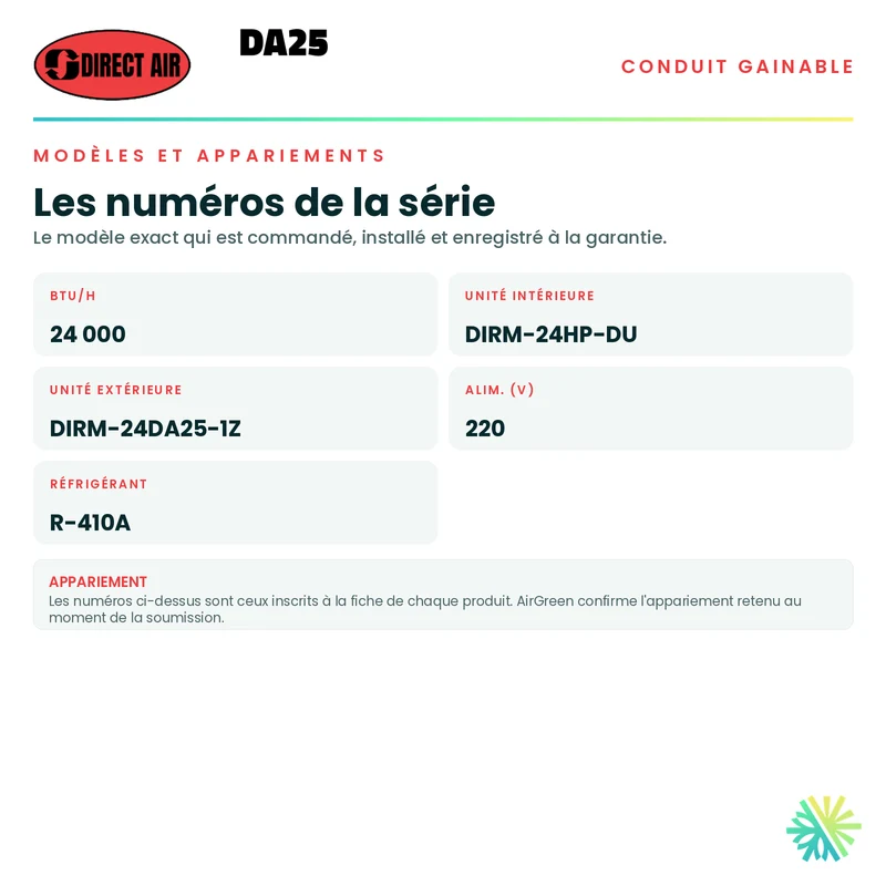 Thermopompe Conduits Gainables DIRECT AIR DA25 | 24000 BTU