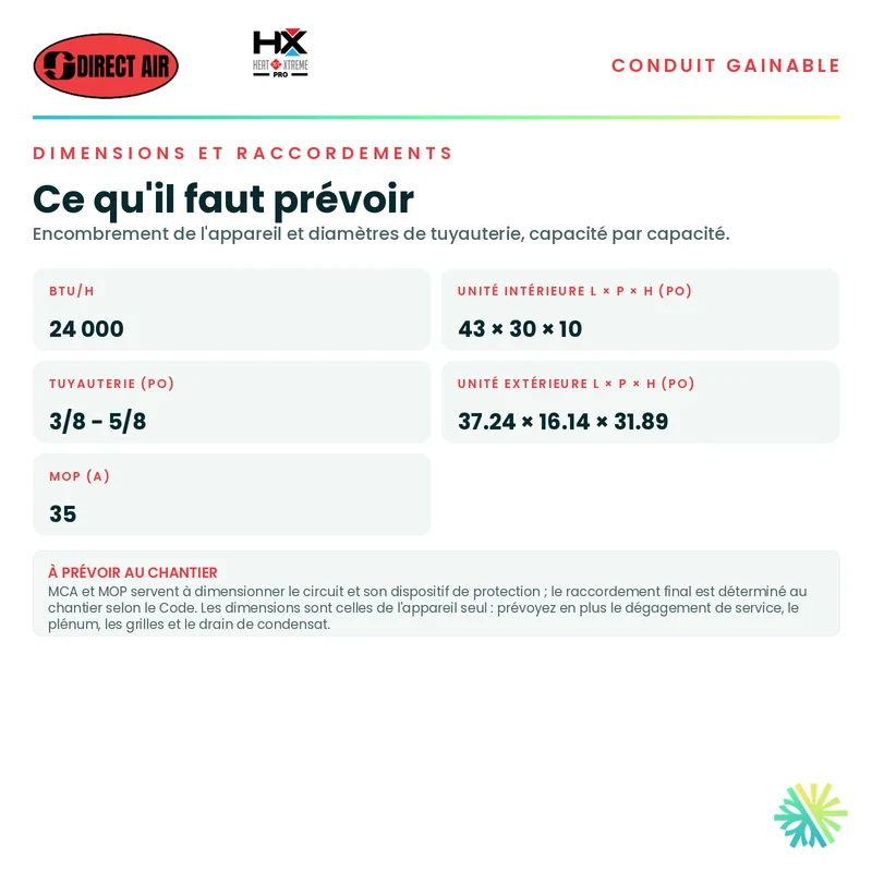 Thermopompe Conduits Gainables DIRECT AIR HEAT XTREME PRO | 24000 BTU