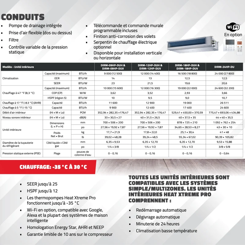 Thermopompe Conduits Gainables (Vertical) DIRECT AIR HEAT XTREME PRO | 18000 BTU