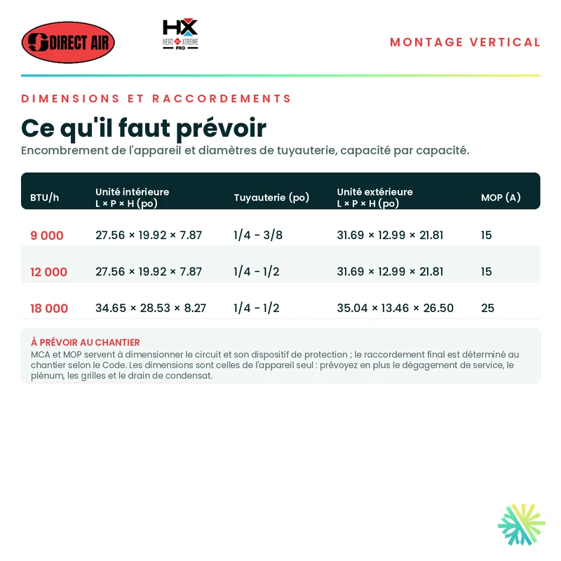 Thermopompe Conduits Gainables (Vertical) DIRECT AIR HEAT XTREME PRO | 18000 BTU