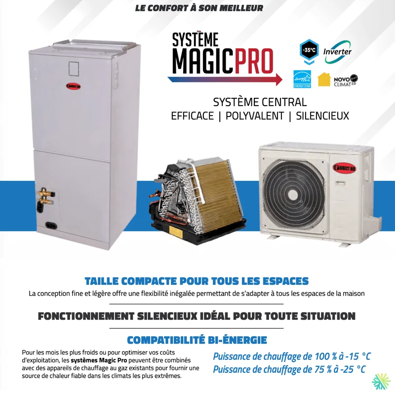 Thermopompe Centrale DIRECT AIR MAGIC PRO | 4 Tonnes