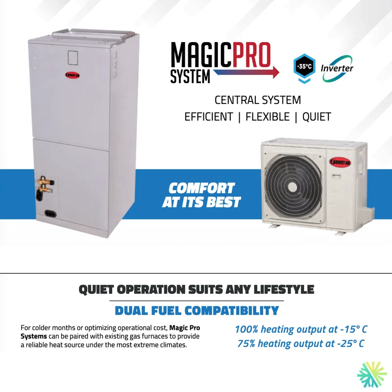 Thermopompe Centrale DIRECT AIR MAGIC PRO | 1.5 Tonnes
