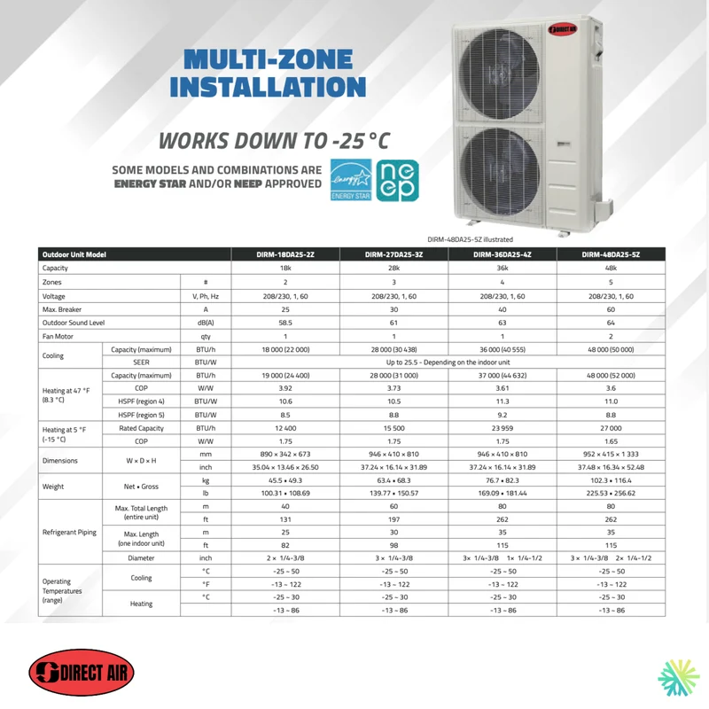 Thermopompe 3-Têtes DIRECT AIR DA25 (-25°C) | Ext : 27000 BTU