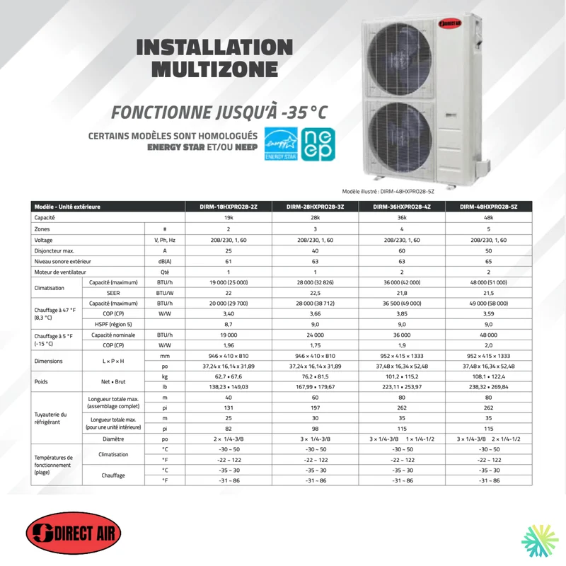 Thermopompe 2-Zones DIRECT AIR HEAT XTREME PRO (-35°C) | Ext : 18000 BTU