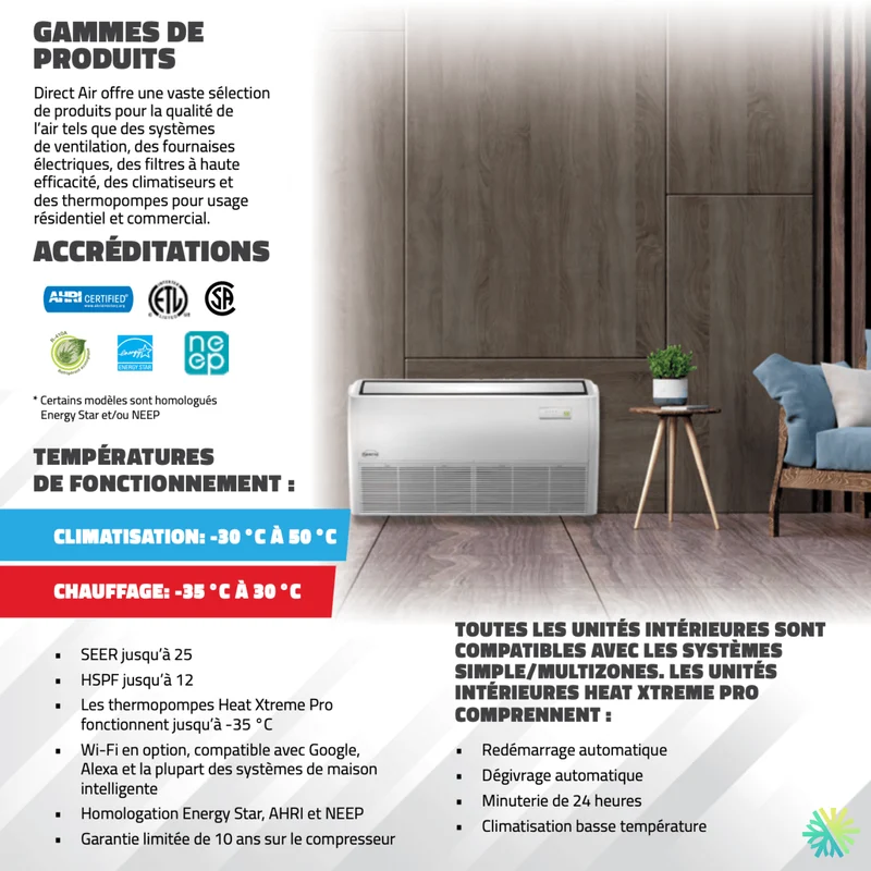 Thermopompe 3-Zones DIRECT AIR HEAT XTREME PRO (-35°C) | Ext : 36000 BTU