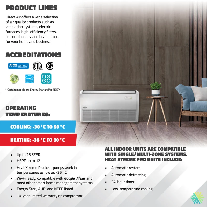 Thermopompe 3-Zones DIRECT AIR HEAT XTREME PRO (-35°C) | Ext : 48000 BTU