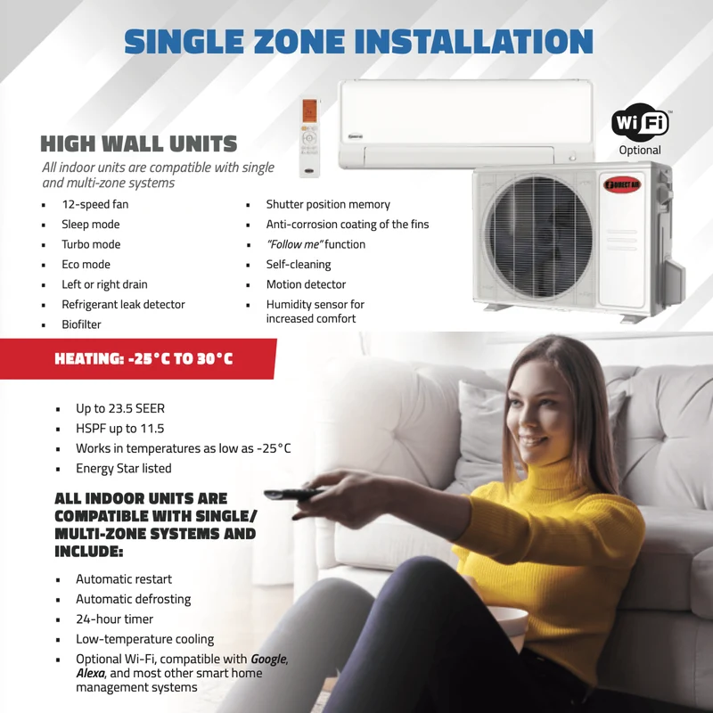 Thermopompe Murale DirectAir DA25 | R410a - 9 000 BTU
