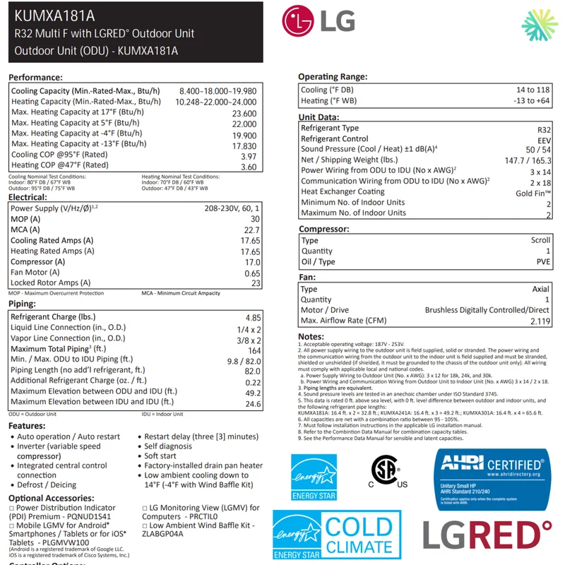 Thermopompe LG Multi F LGRED R32 | 2 Unité Intérieures - 1 Compresseur 18000 BTU