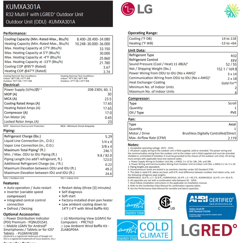 Thermopompe LG Multi F LGRED R32 | 4 Unité Intérieures - 1 Compresseur 30000 BTU