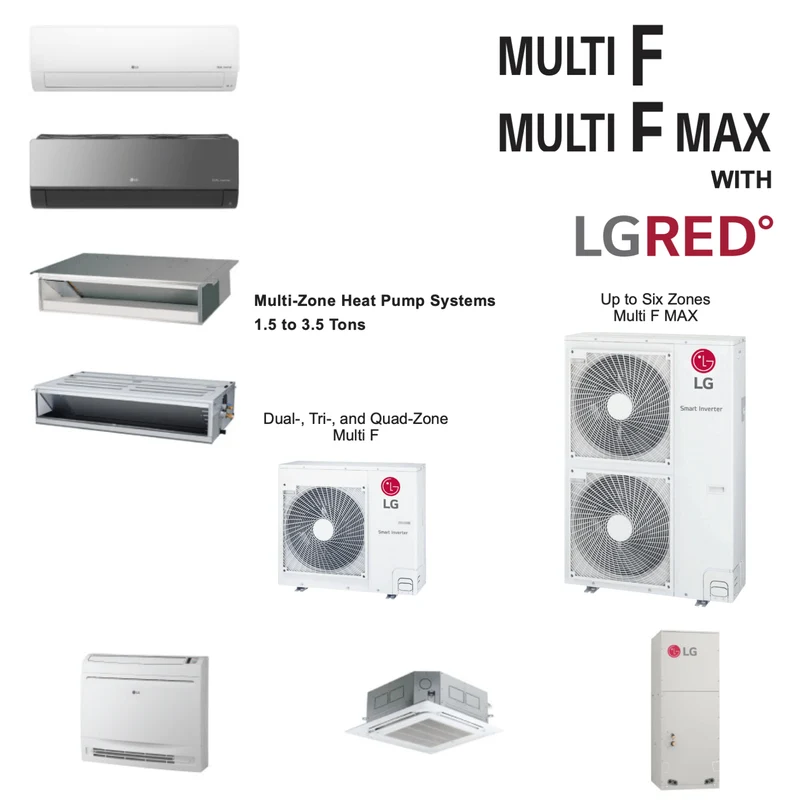 Thermopompe LG Multi F MAX LGRED R32 | 5 Têtes + 36000 BTU | Montérégie