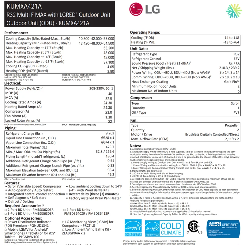 Thermopompe LG Multi F MAX LGRED R32 | 5 Zones + 42000 BTU | Montérégie