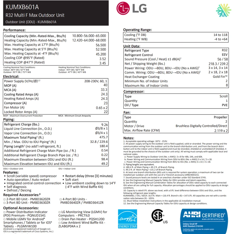 Thermopompe 2-Têtes LG MULTI F MAX R32 | Compresseur 60000 BTU