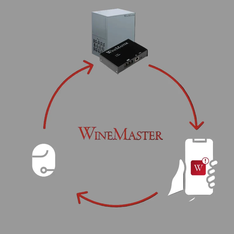 Boitier IOT WINEMASTERCONNECT pour pilotage et visualisation à distance ou programme selon saison