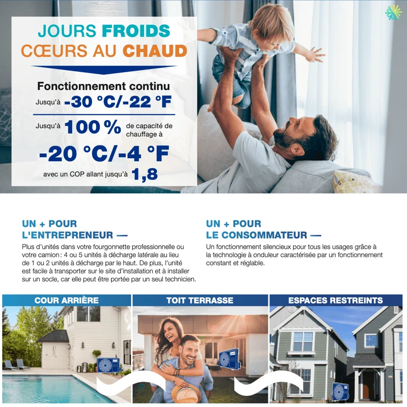 Thermopompe Centrale "ADD-ON" CANAIR 4CDH R-454B | 2T - Serpentins AVEC Boîtier