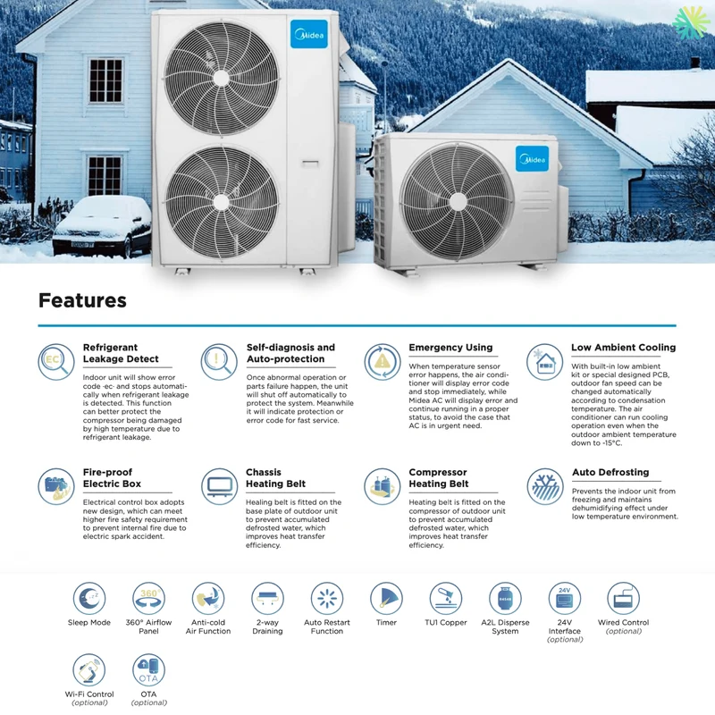MIDEA - Console au Plafond/Sol - Thermopompe | 24 000 BTU